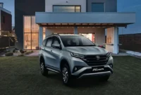Jenis-Mobil-Toyota-Ketangguhan-dan-Kualitas-yang-Tak-Terbatas mobil toyota
